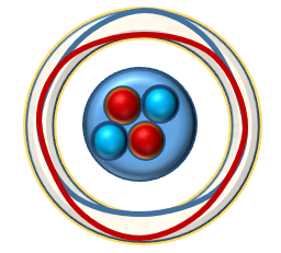 Helium Atom