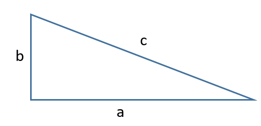 Right Angle Triangle with C as hypotenuse
